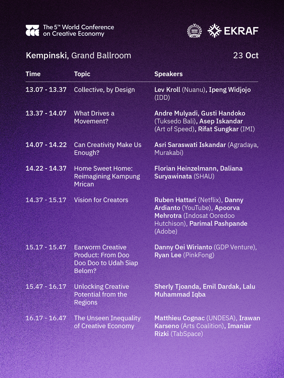 Rundown Day 2 - Page 2